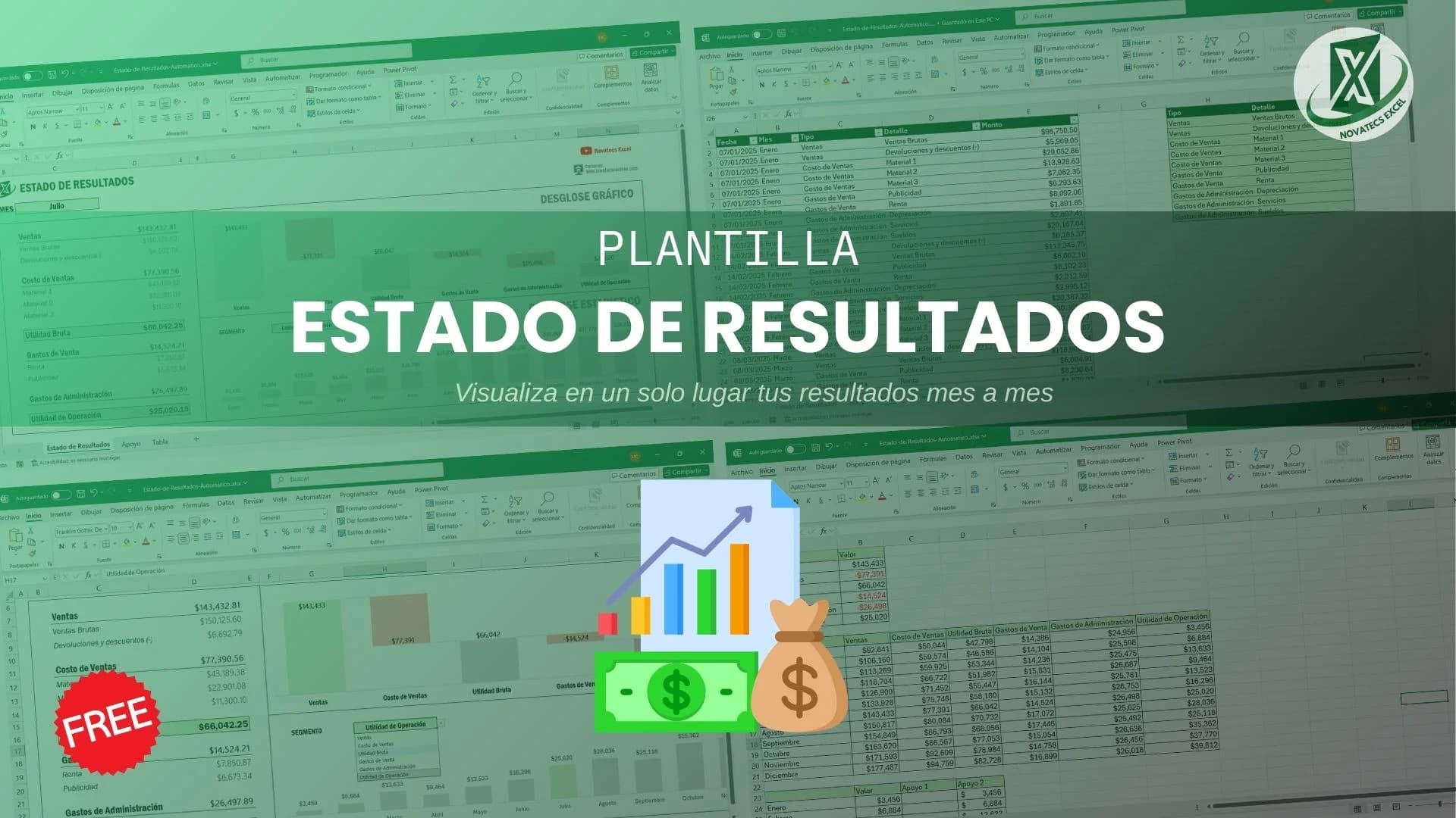 Estado de Resultados
