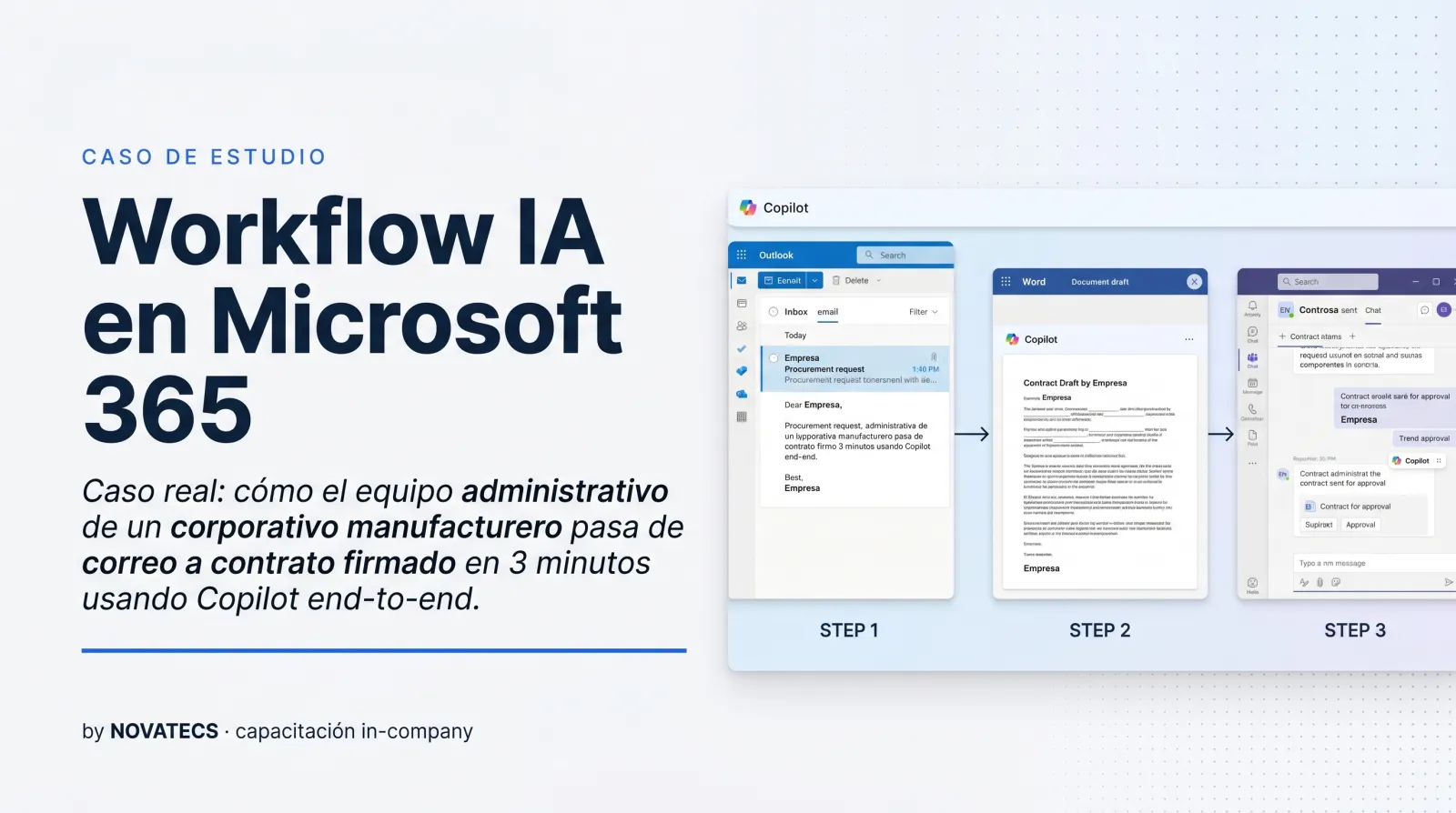 Microsoft 365 + IA para equipos