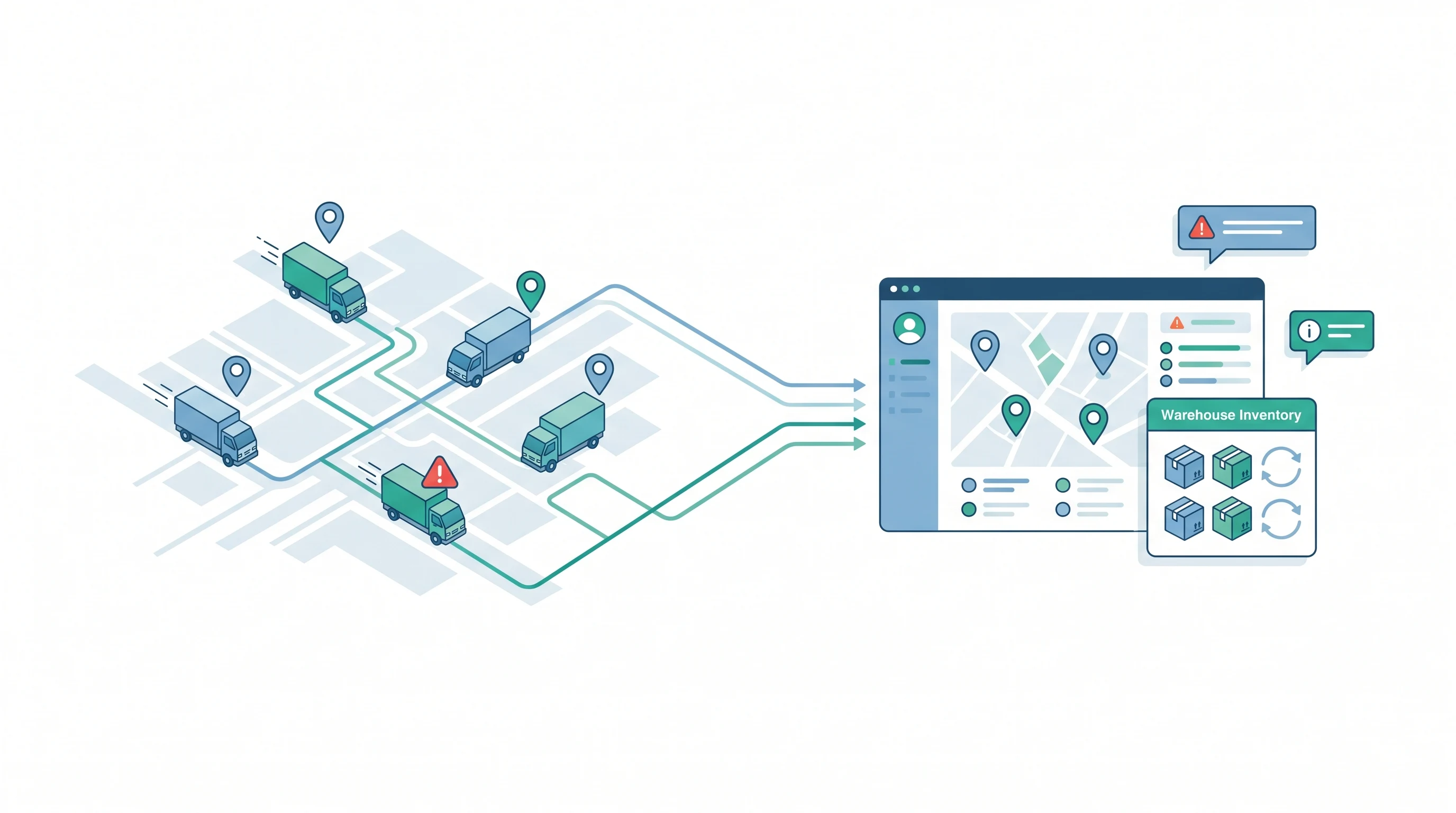 Mapa de flota con GPS y dashboard de control en tiempo real