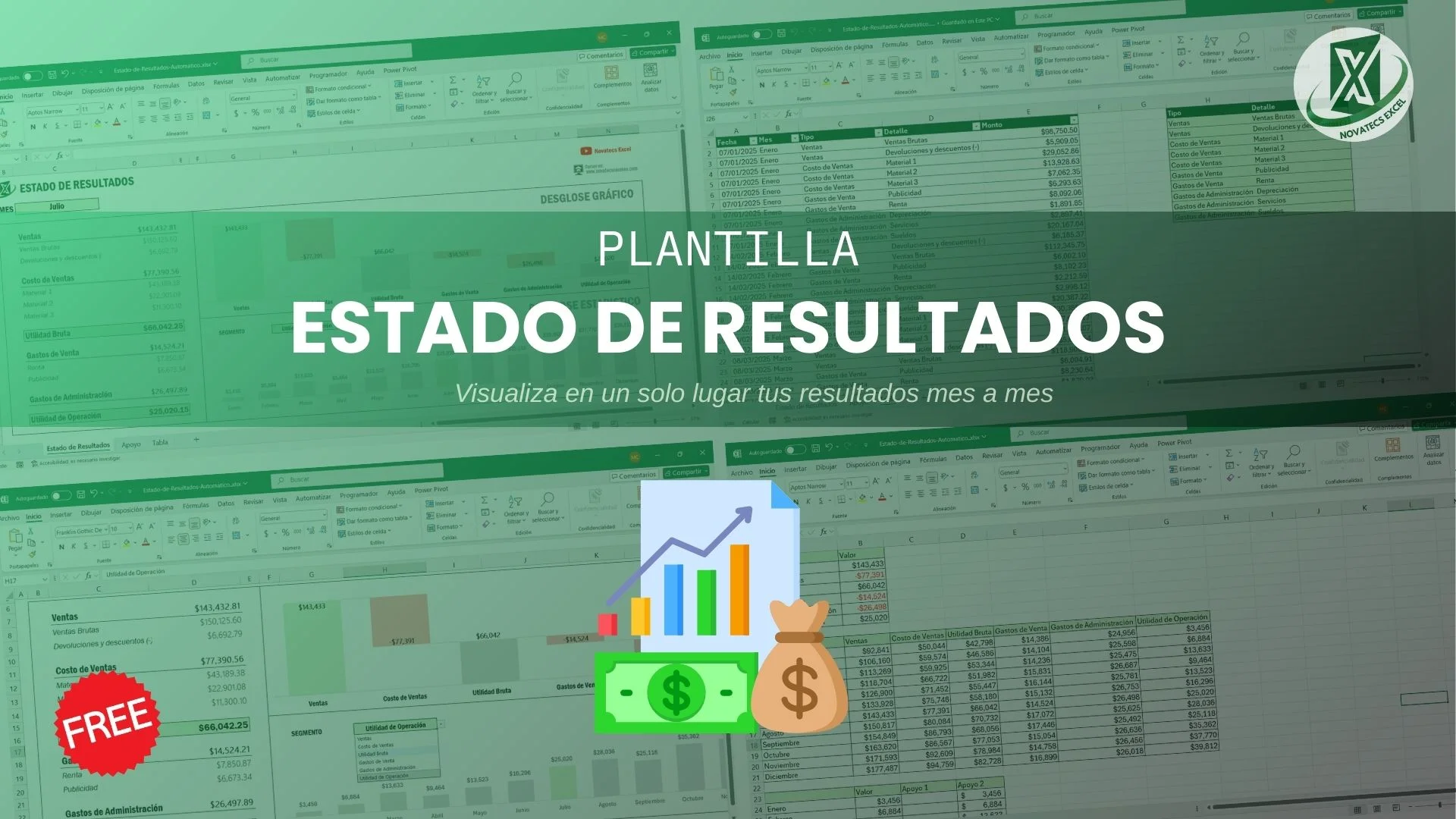 Estado de Resultados