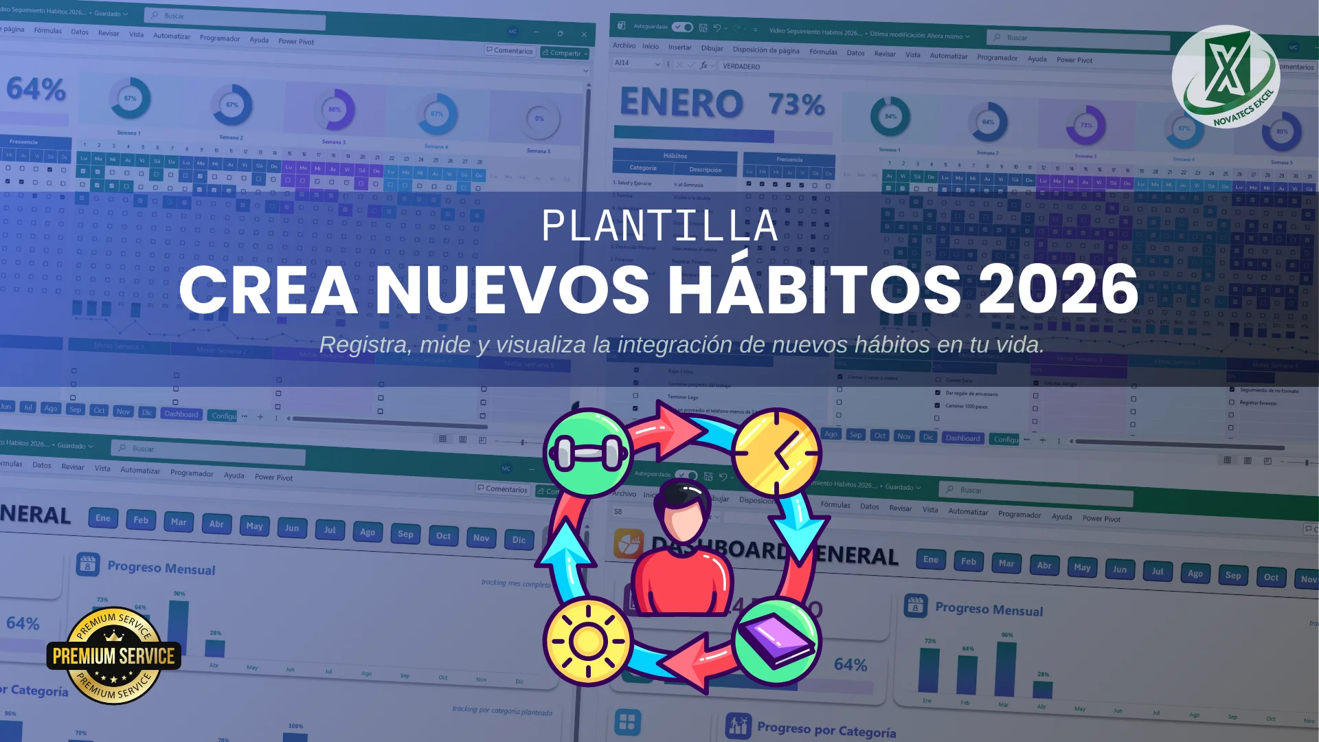 Mejorar tus Hábitos 2026